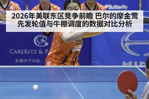 2026年美联东区竞争前瞻 巴尔的摩金莺先发轮值与牛棚调度的数据对比分析